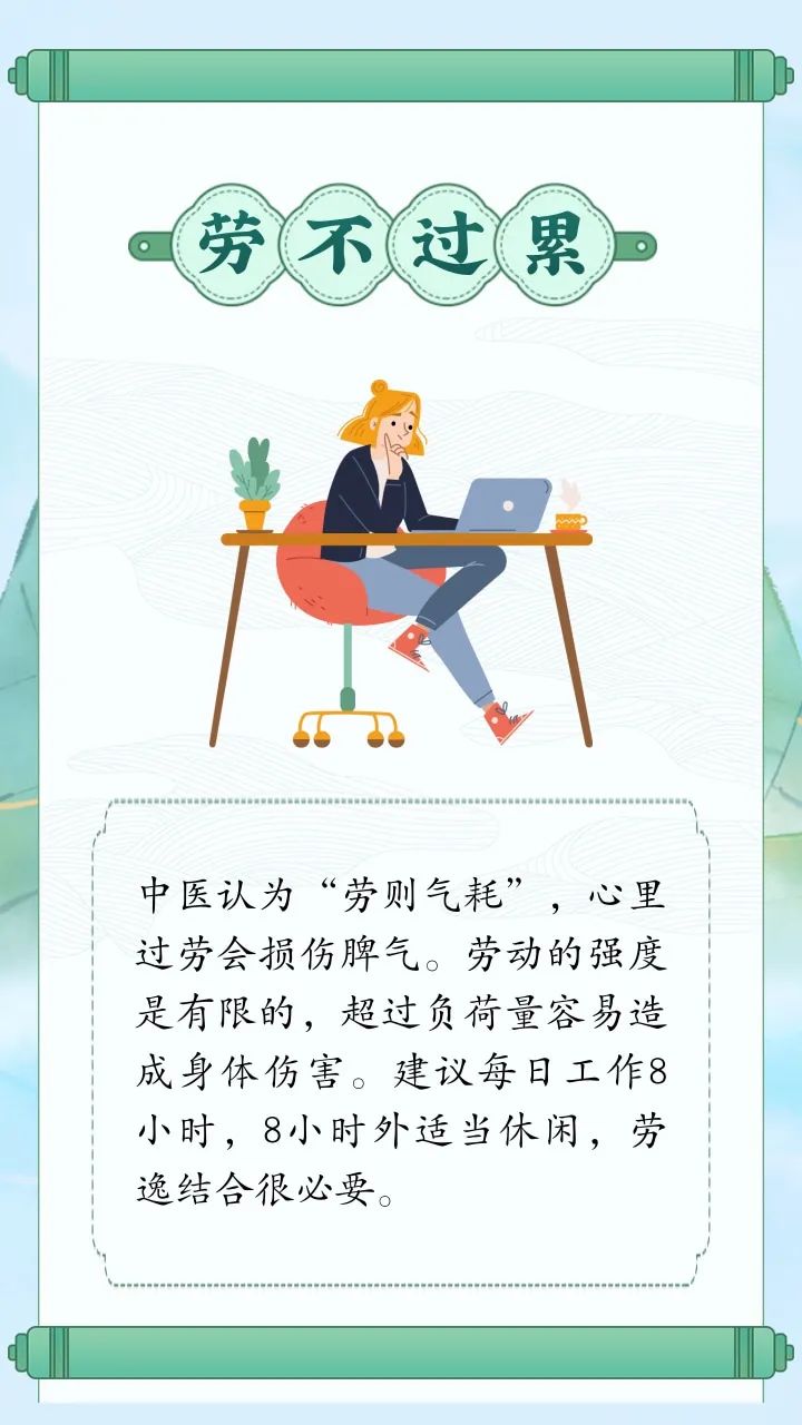 云南中医