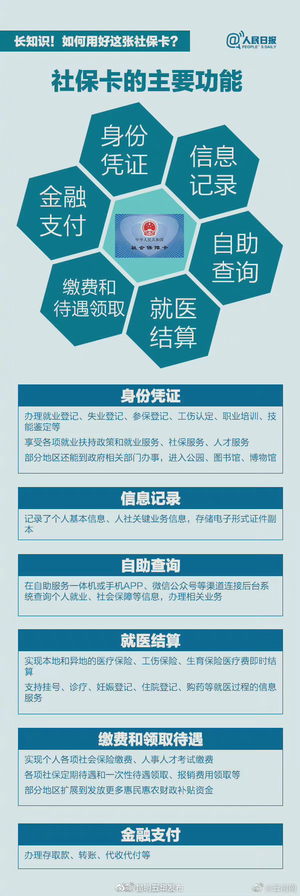“昆明五华发布”微博