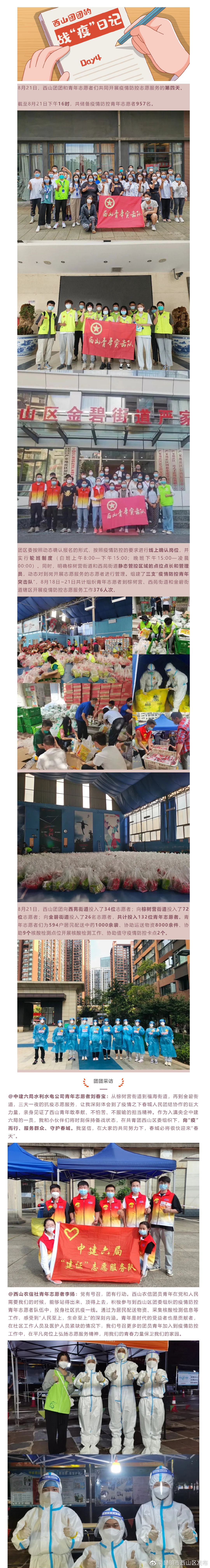 昆明市西山区发布
