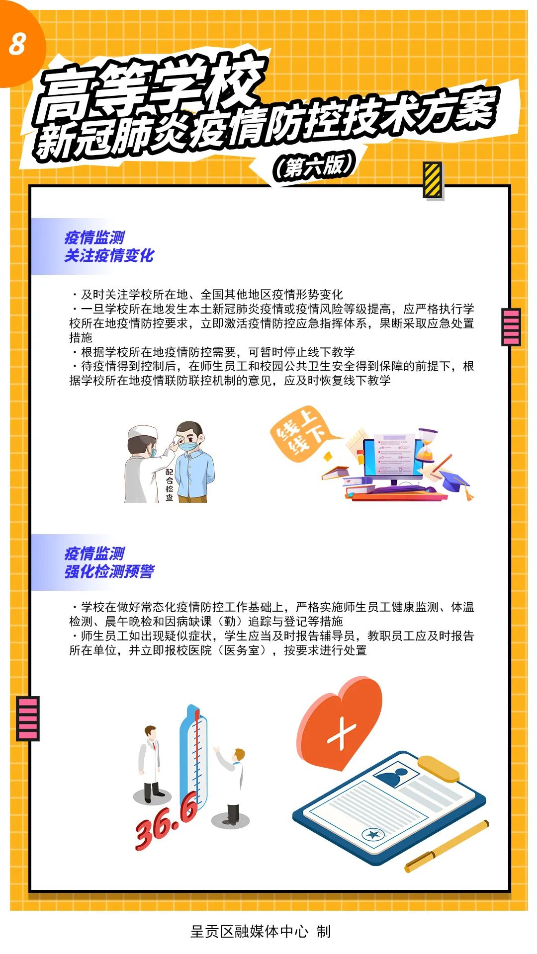 呈贡发布
