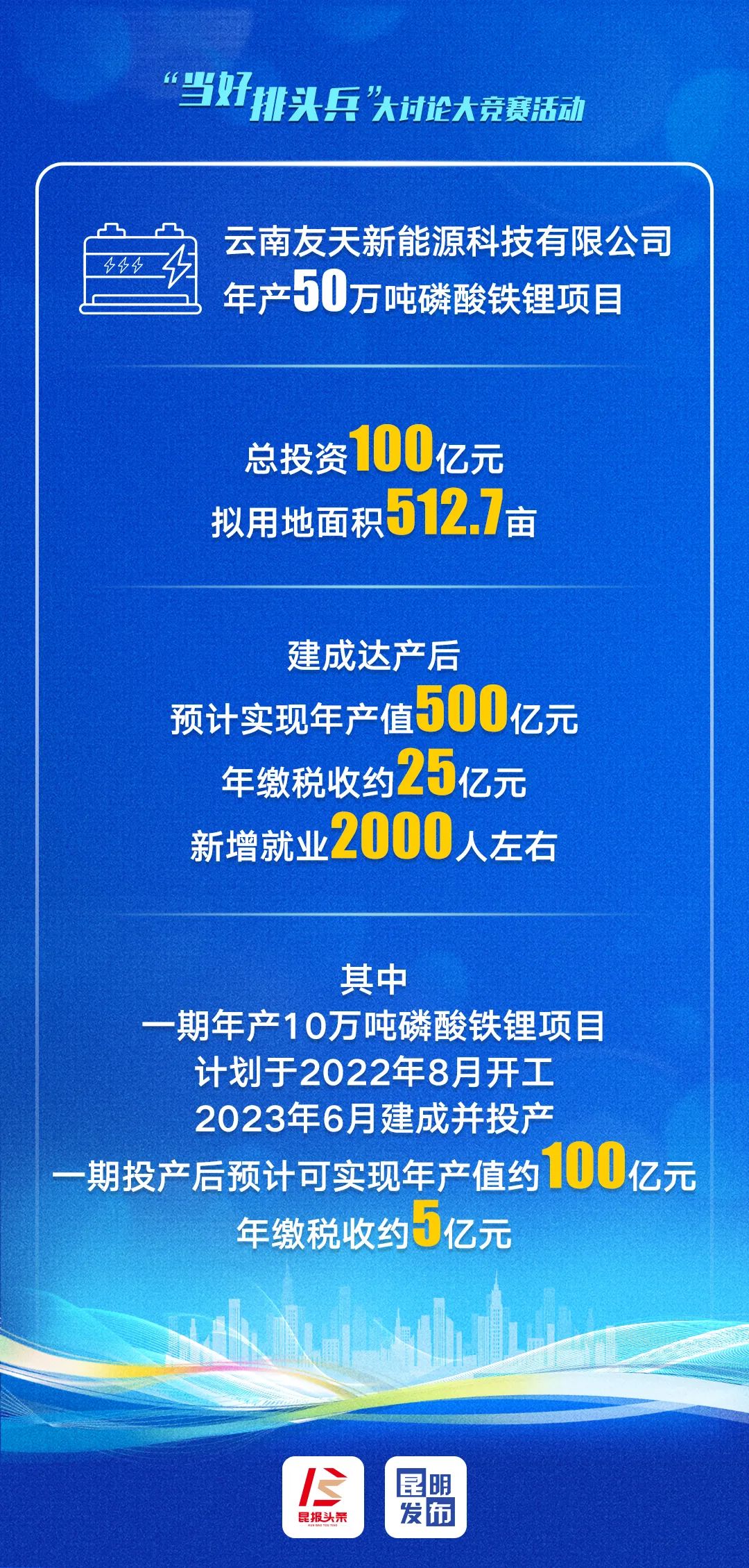 昆明发布