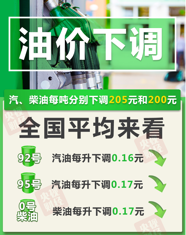918云南交通台(微信)