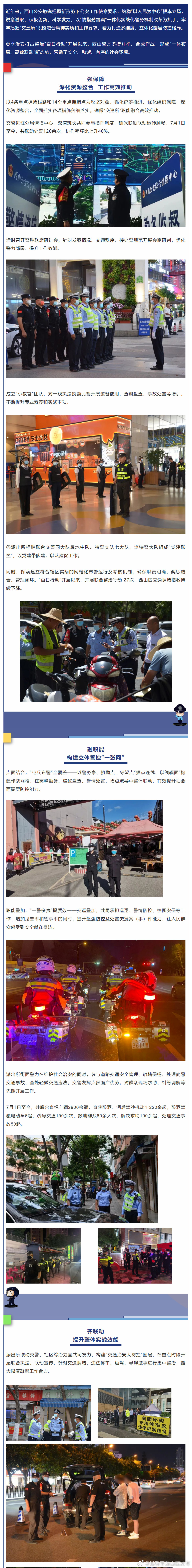 昆明市西山区发布