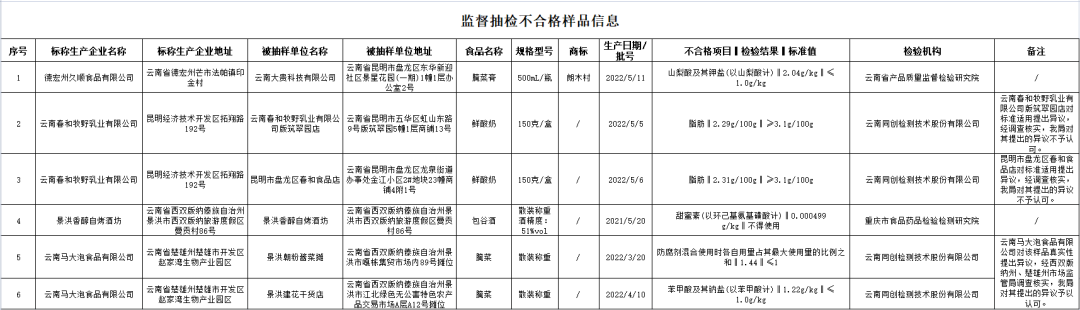 昆明信息港/cnkmxxg