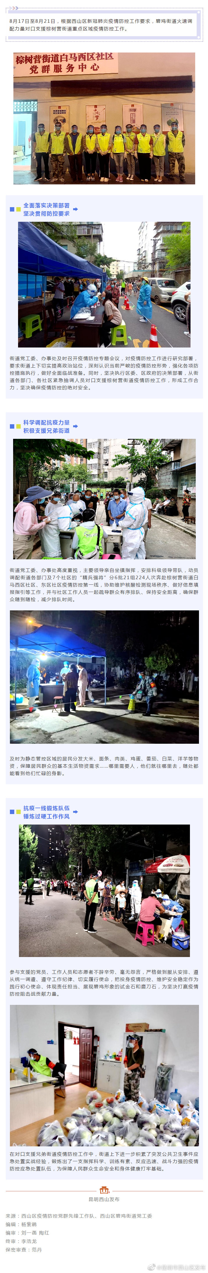 碧鸡街道224名“战士”增援兄弟街道疫情防控一线