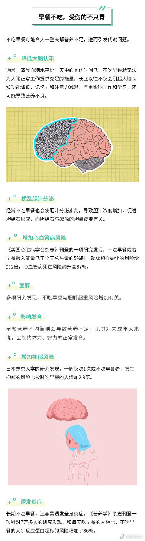 呈贡发布