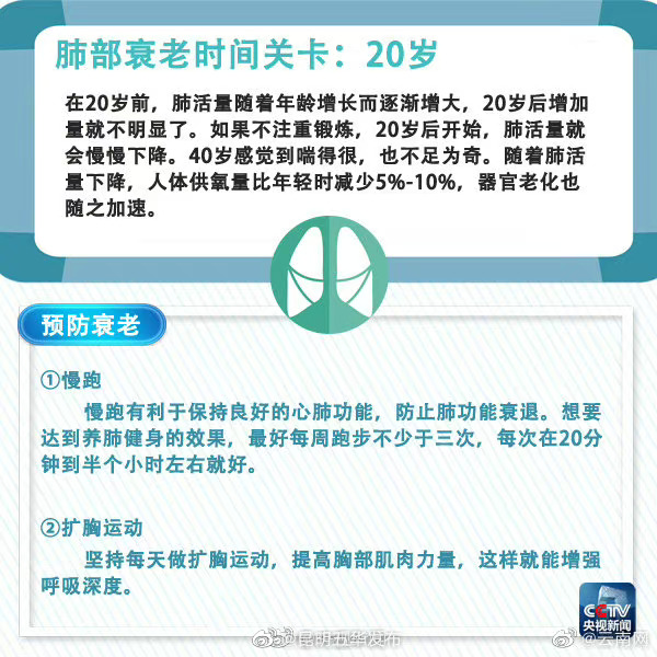 “昆明五华发布”微博