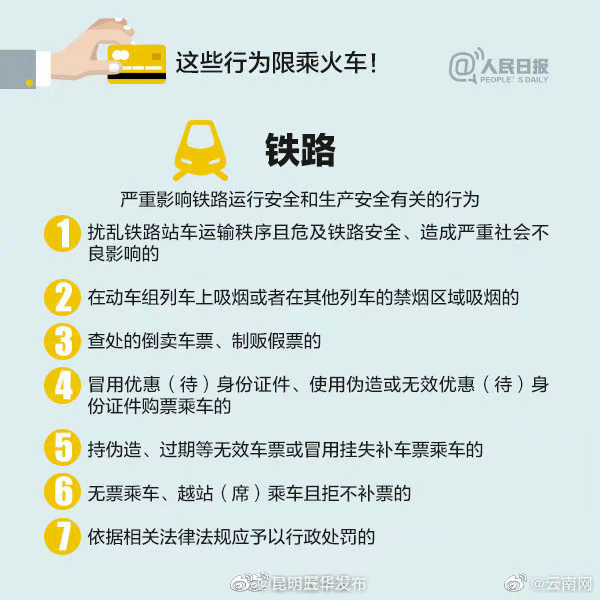 “昆明五华发布”微博