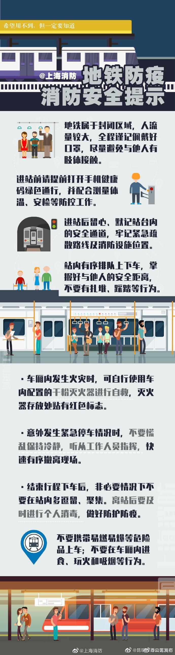 地铁防疫消防安全提示