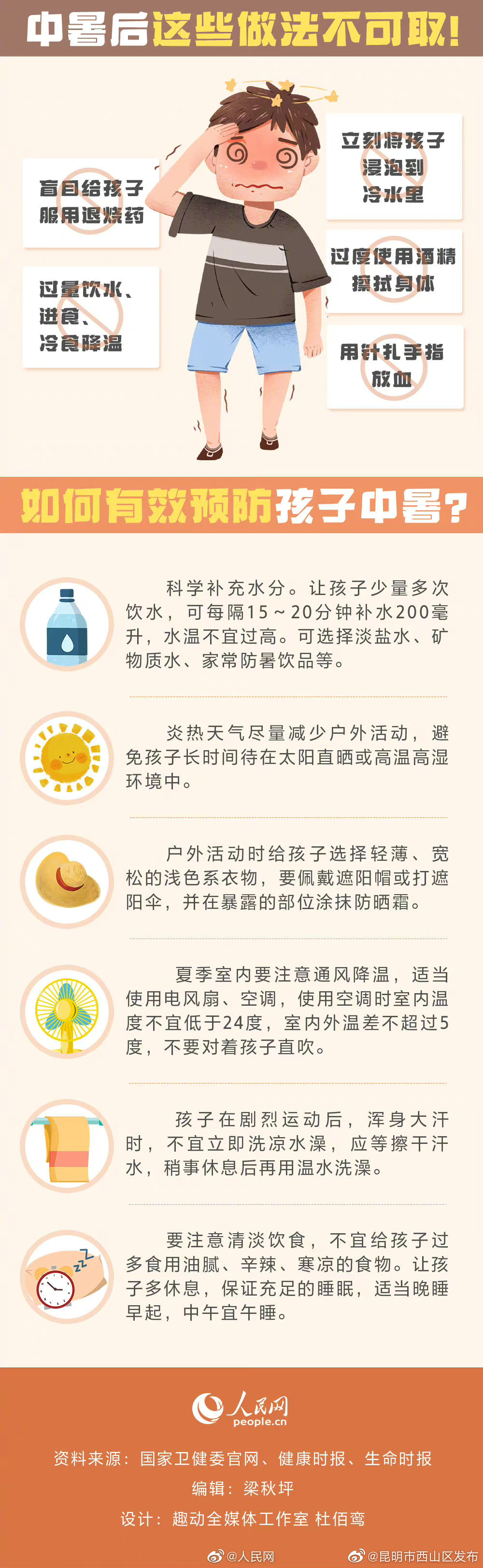 昆明市西山区发布