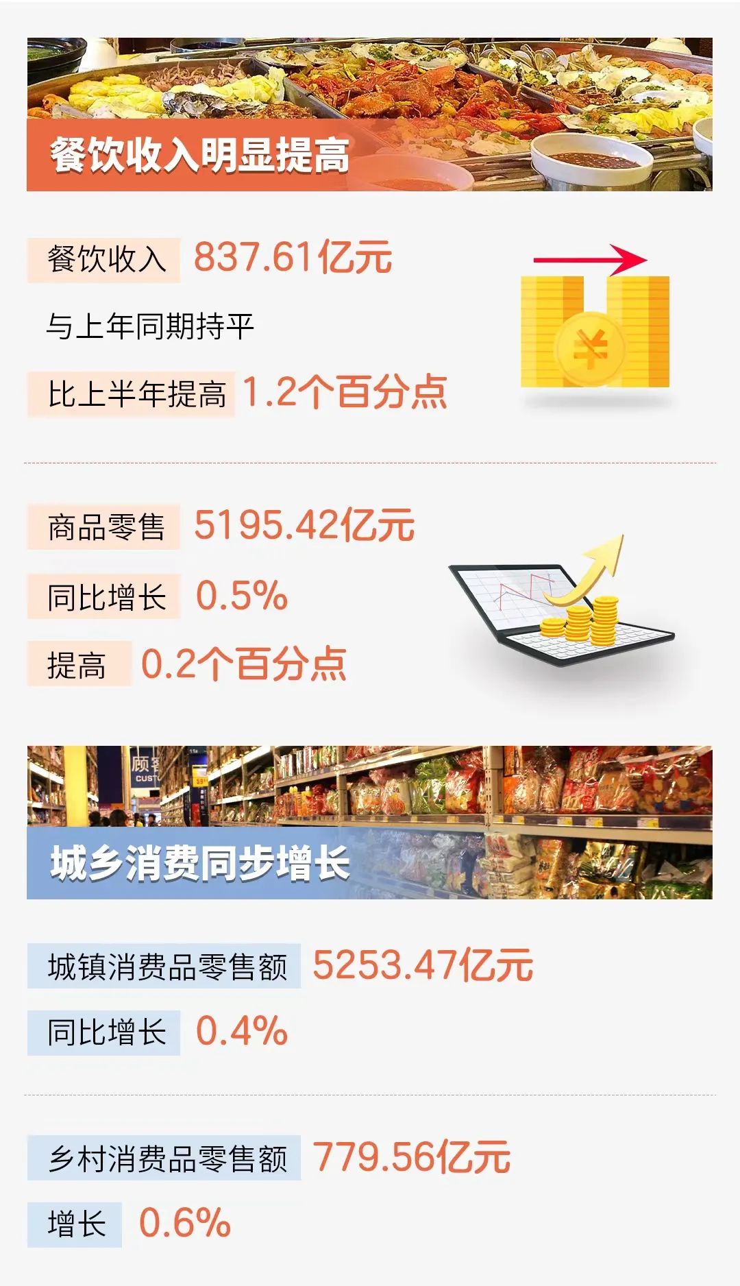 云南省人民政府网