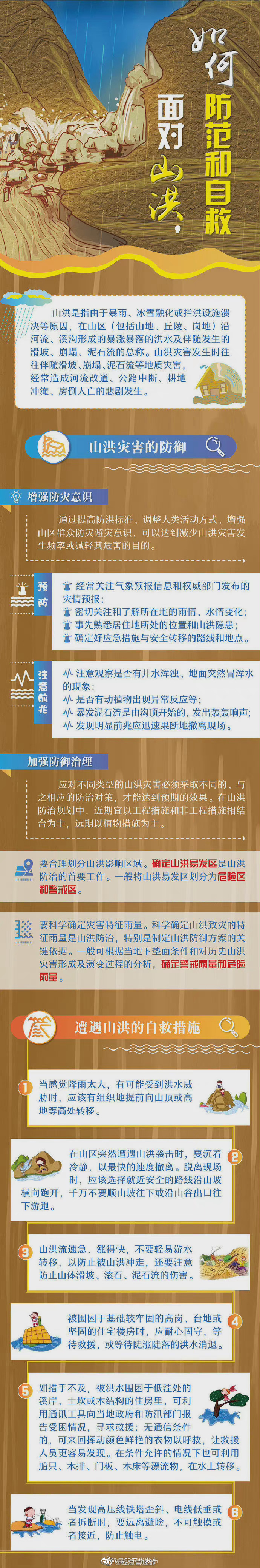 面对山洪，如何防范和自救