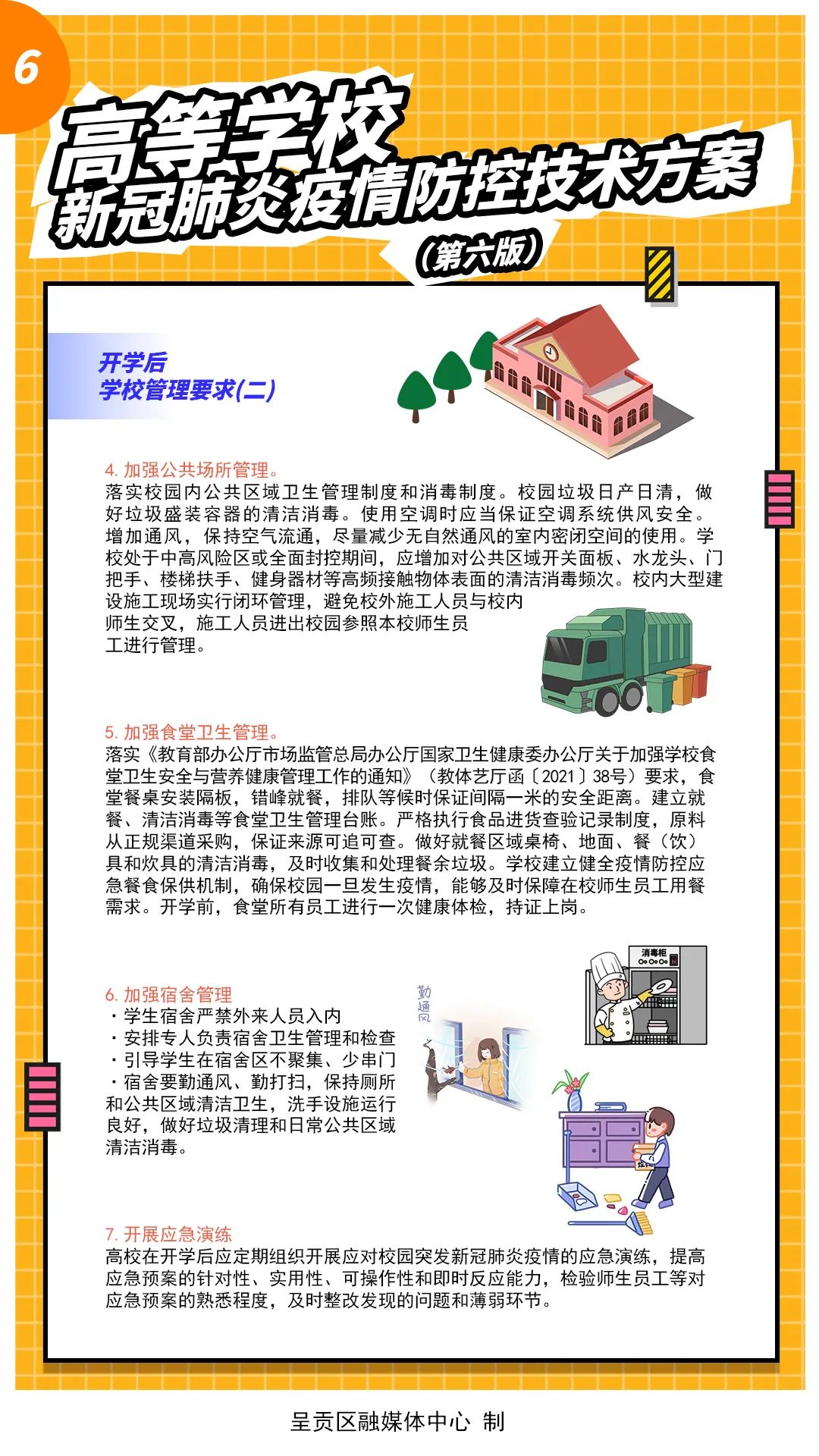 呈贡发布