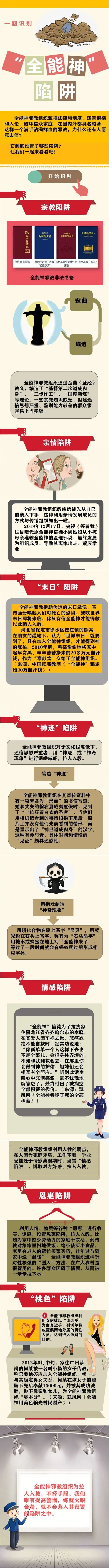 昆明市呈贡区人民法院(微信)
