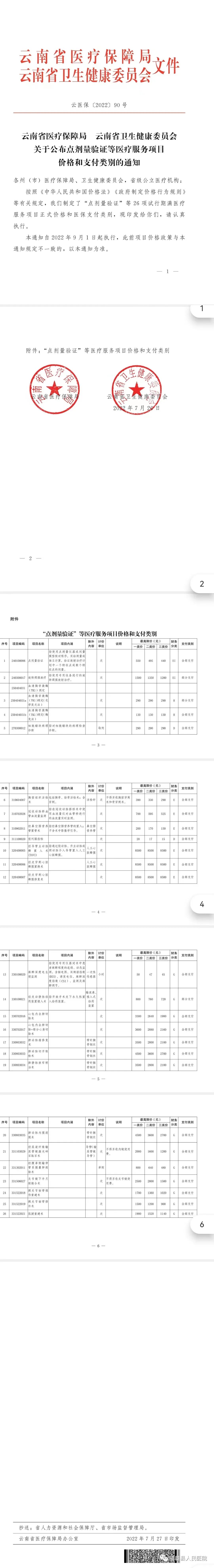云南省医疗保障局 云南省卫生健康委员会关于公布点剂量验证等医疗服务项目价格和支付类别的通知