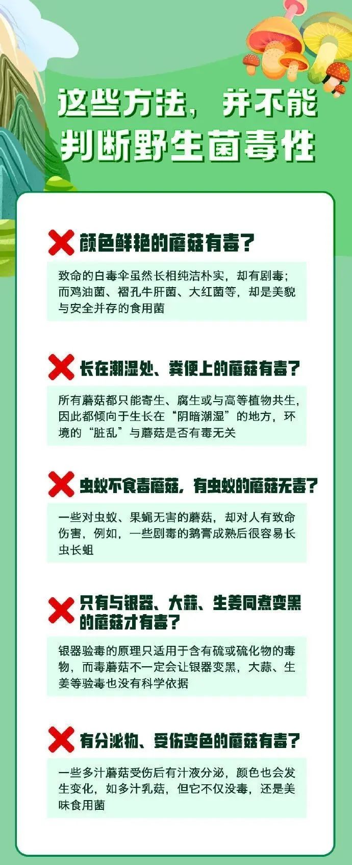 美丽云南微科普