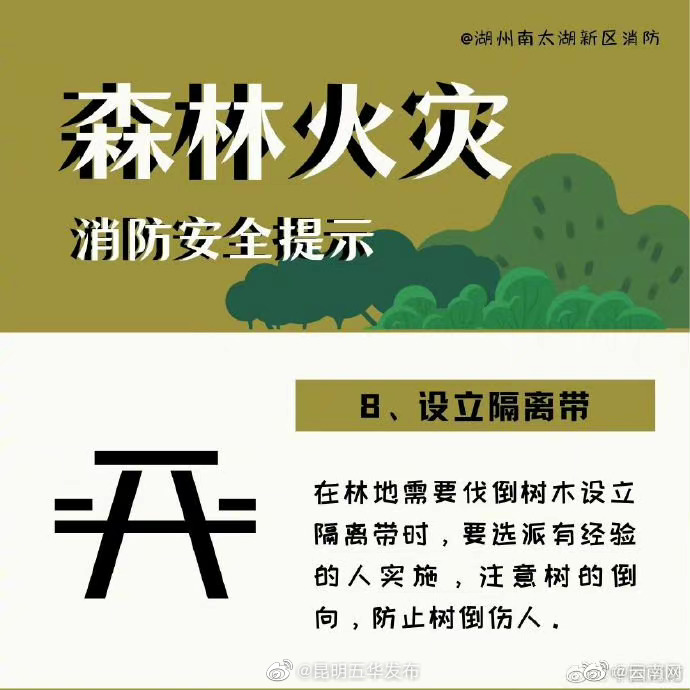 “昆明五华发布”微博