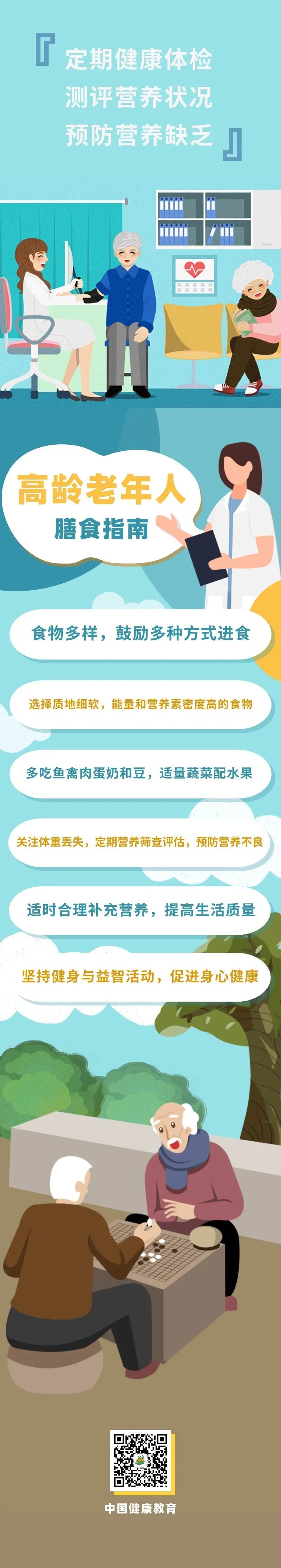 云南卫生12320