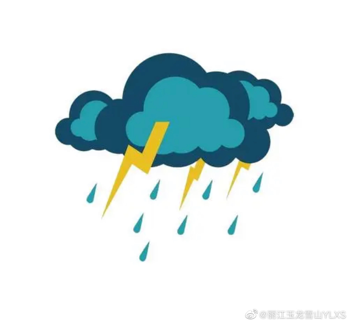 云南省丽江市发布强对流黄色预警