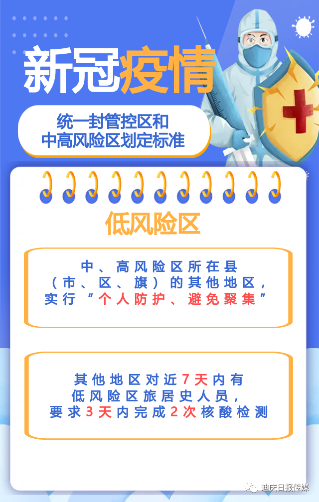迪庆日报传媒