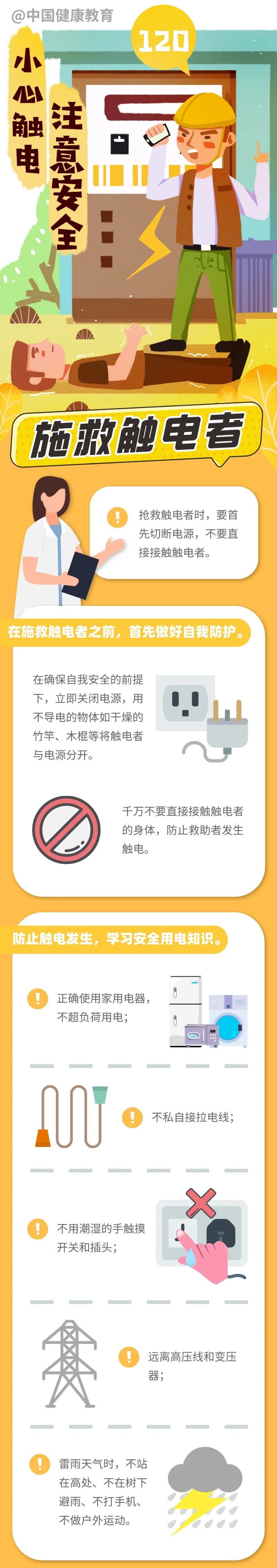 云南卫生12320