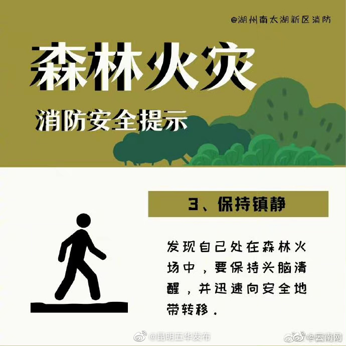 “昆明五华发布”微博