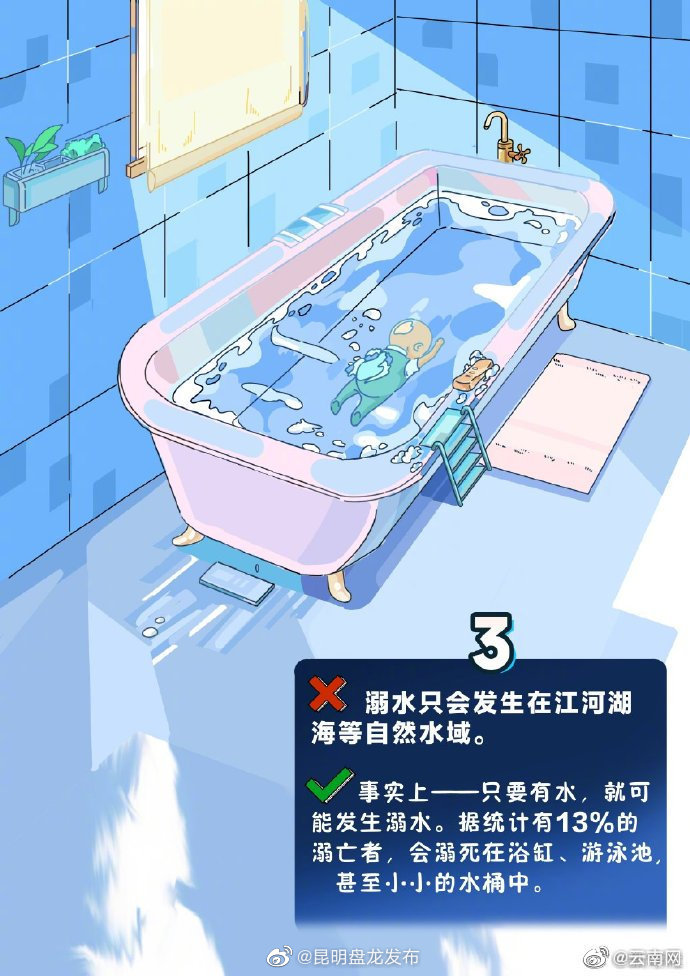 昆明盘龙发布