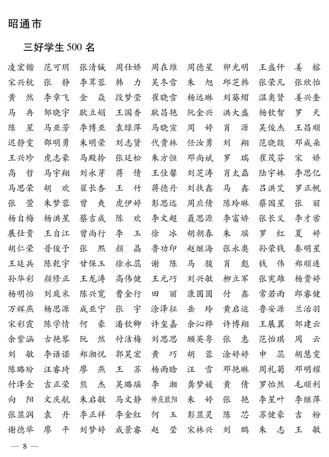 昭通日报