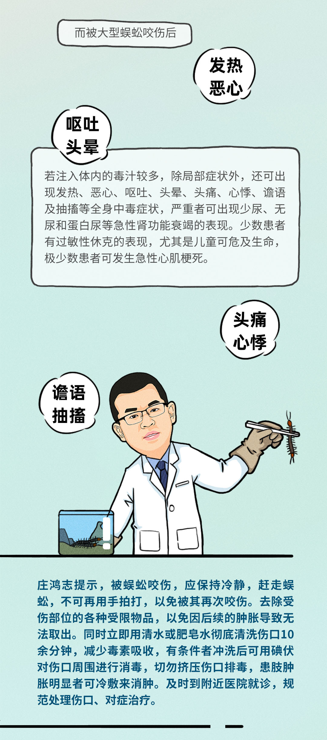 美丽云南微科普