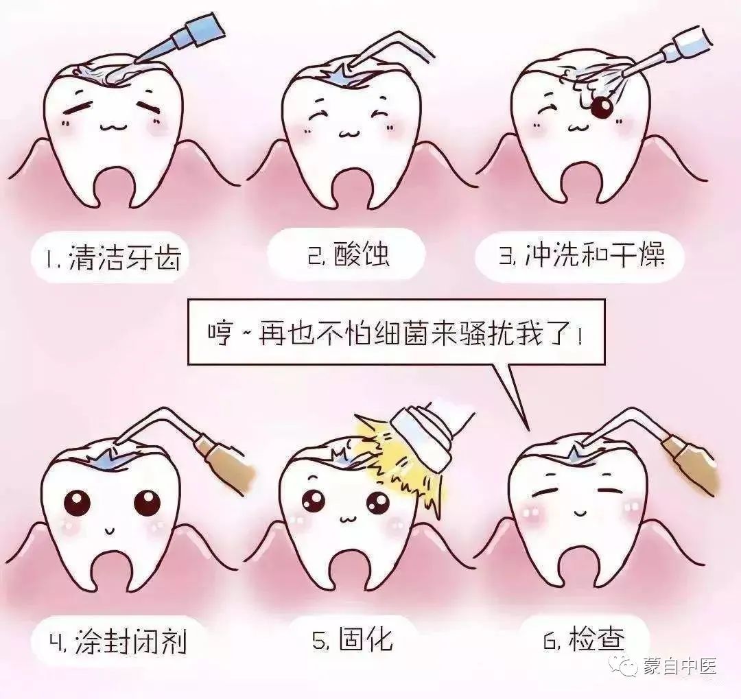 蒙自中医