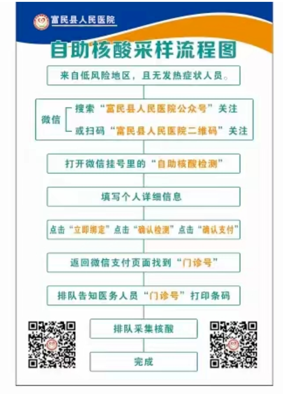 爱上富民