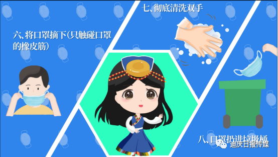 迪庆日报传媒