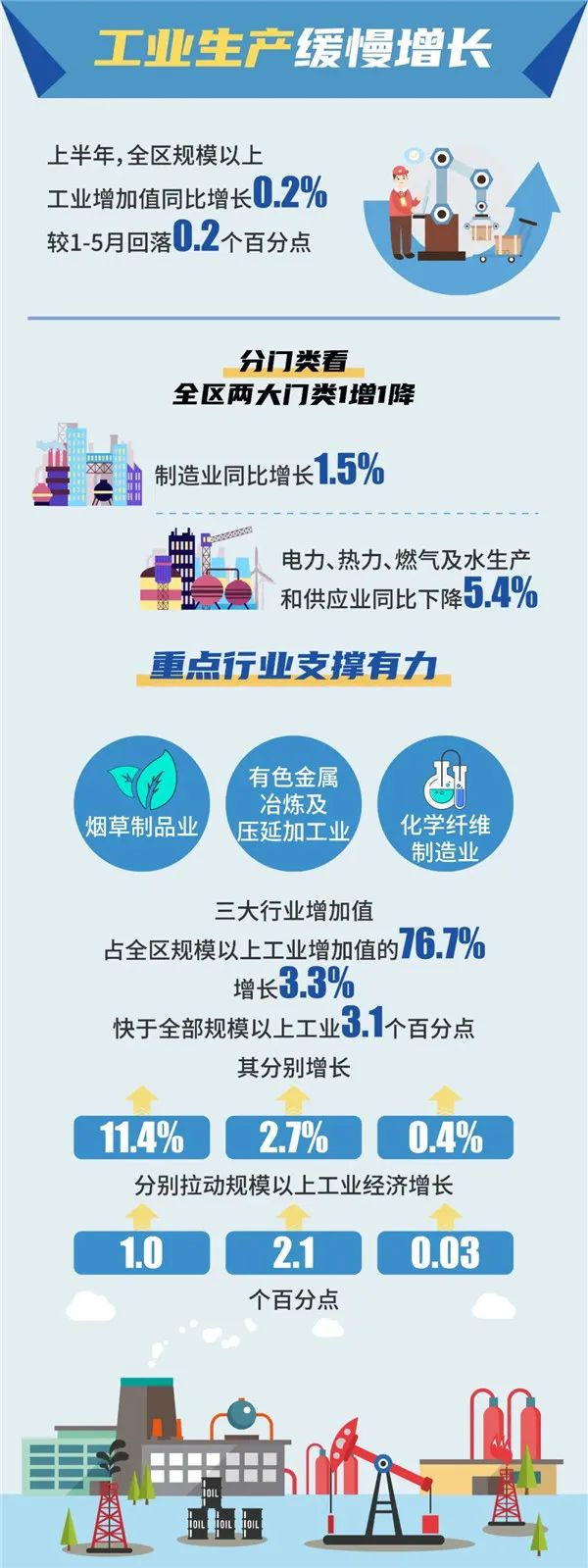 微观盘龙