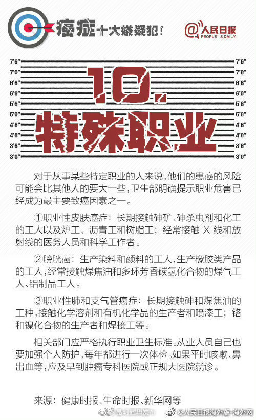 “昆明五华发布”微博