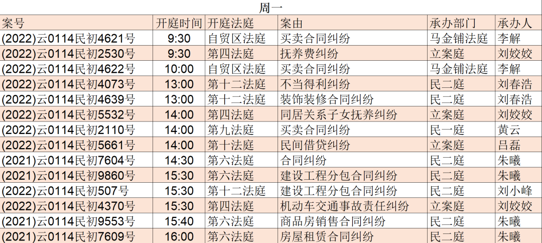 昆明市呈贡区人民法院(微信)