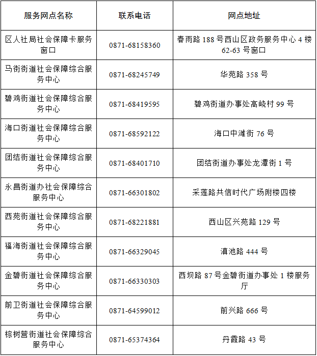 西山政务服务