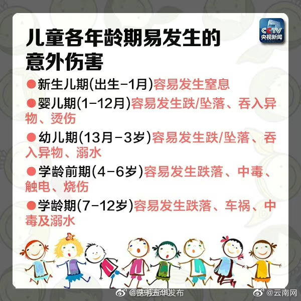 “昆明五华发布”微博