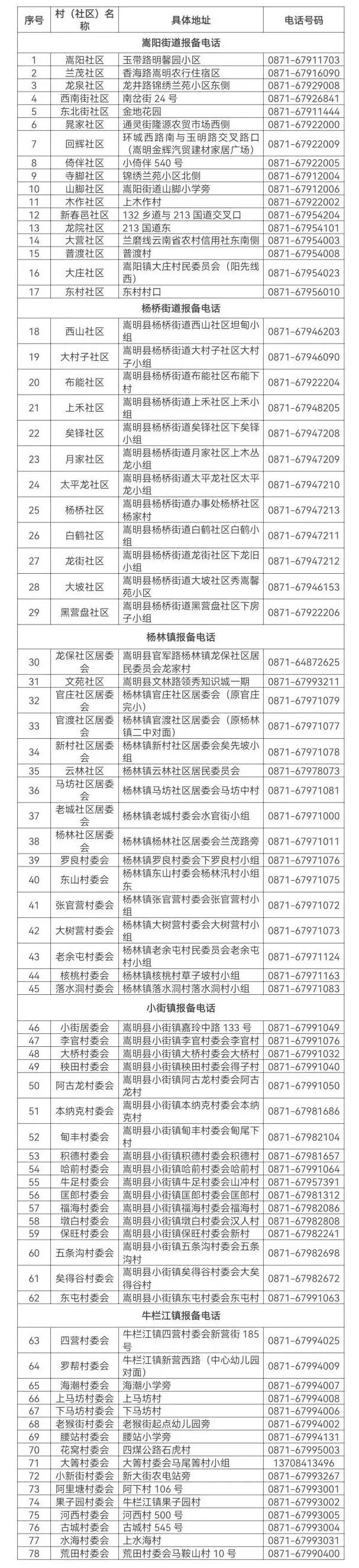 悦读嵩明