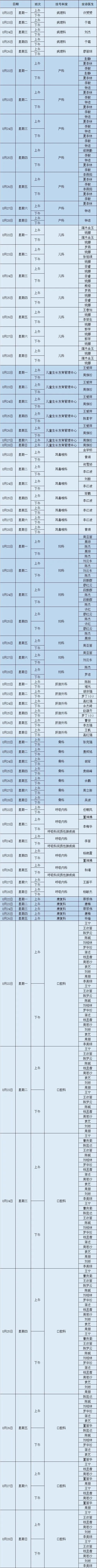 昆明市第一人民医院