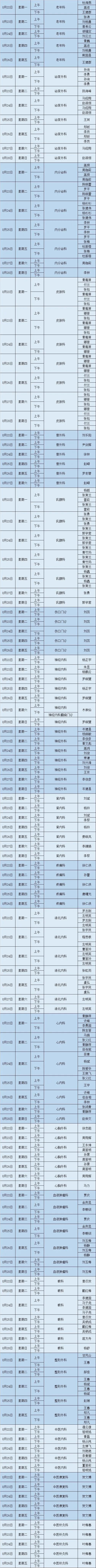 昆明市第一人民医院