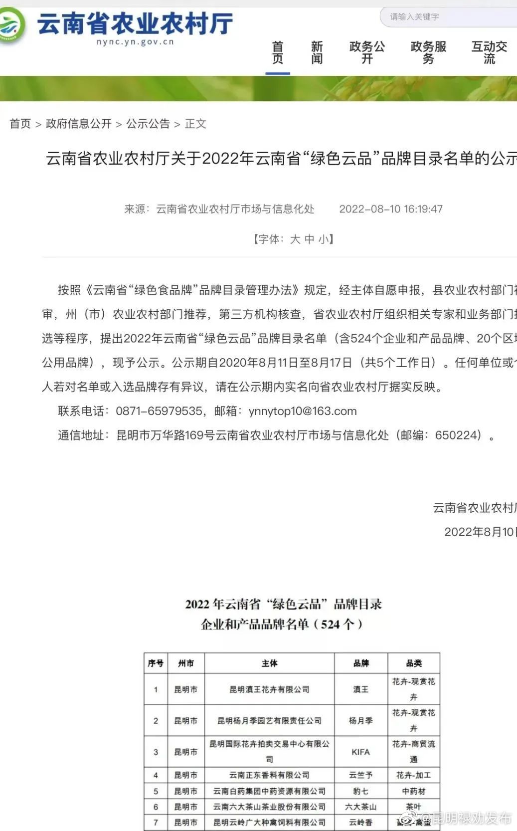 昆明禄劝发布