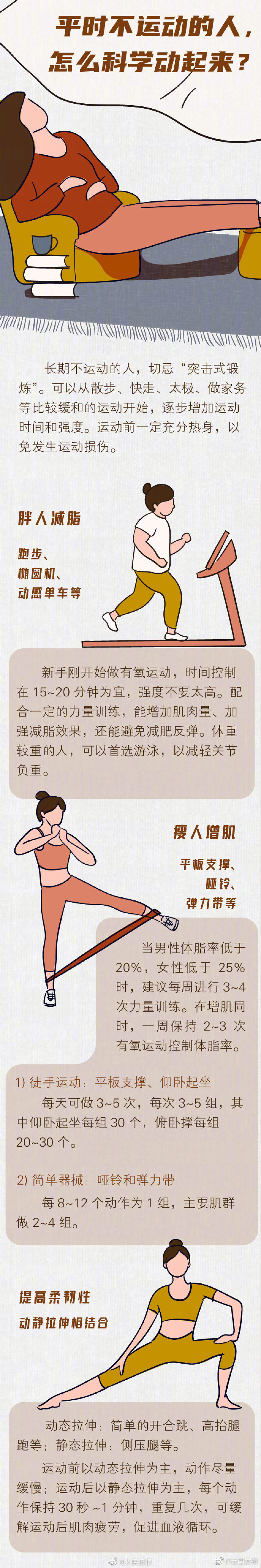 “云南发布”微博