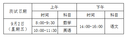 昆明信息港/cnkmxxg