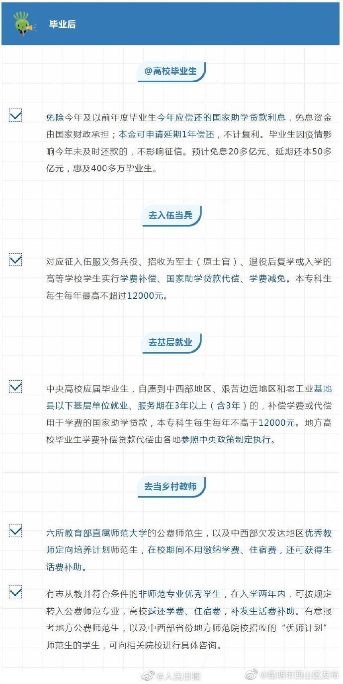 昆明市西山区发布