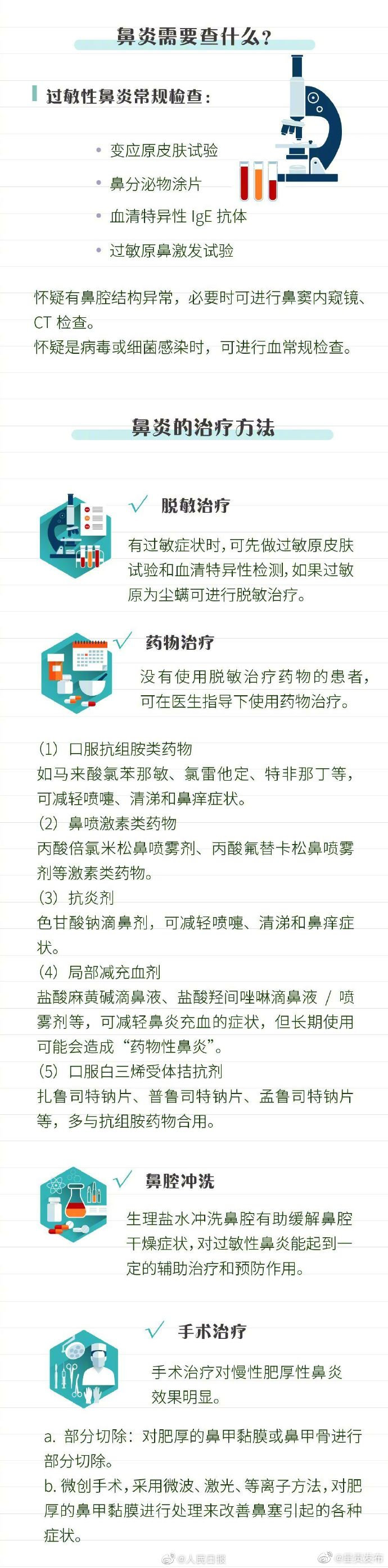 呈贡发布