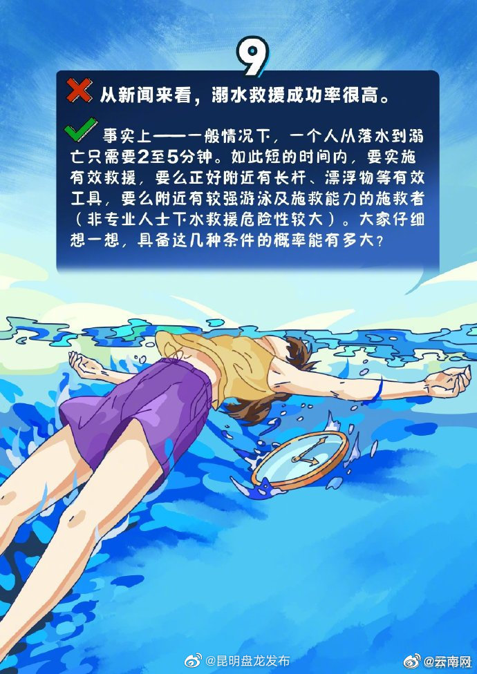 昆明盘龙发布