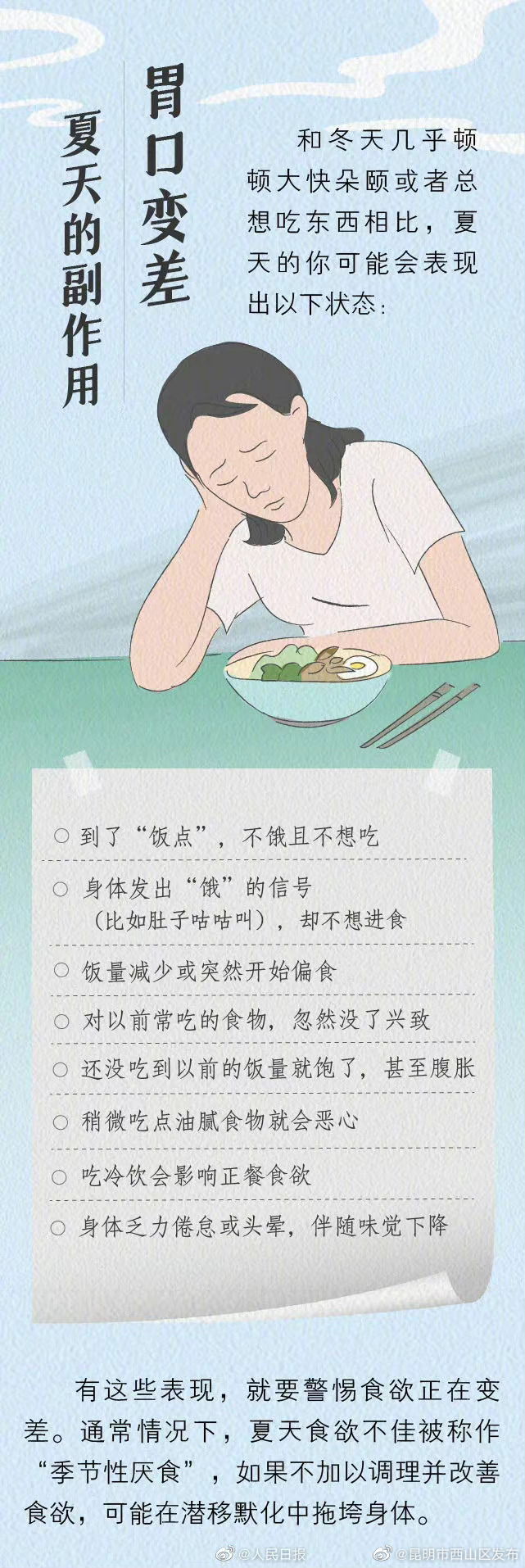 昆明市西山区发布