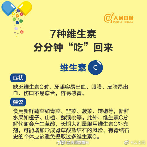 昆明盘龙发布