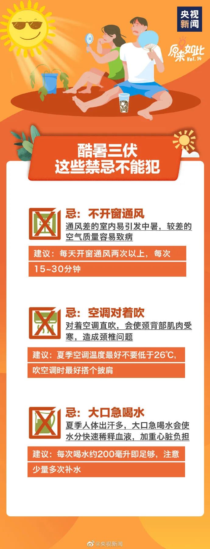 美丽云南微科普