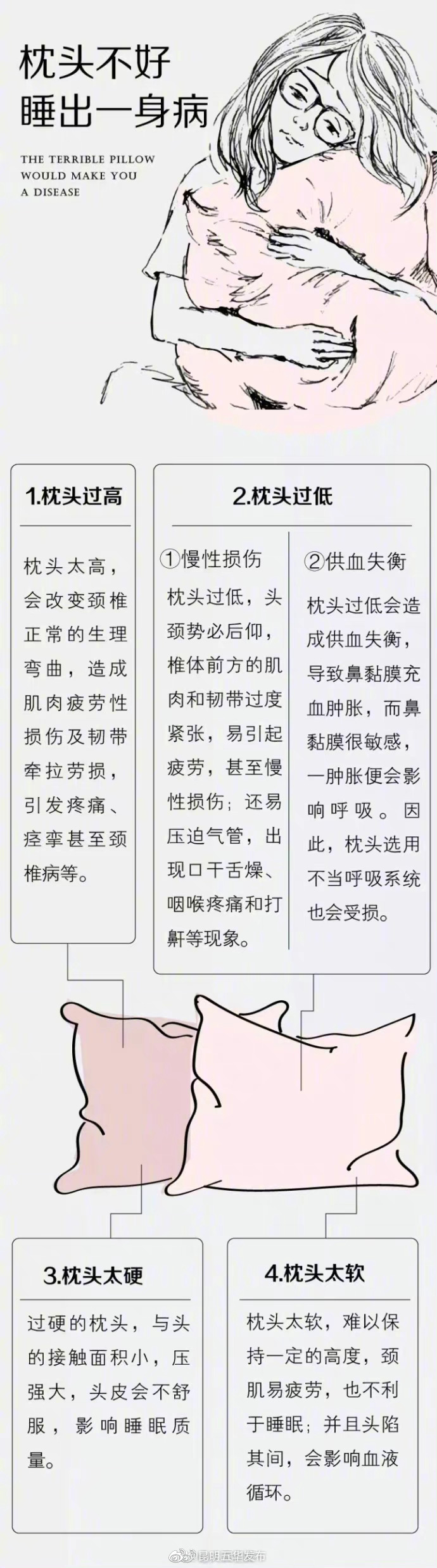 “昆明五华发布”微博